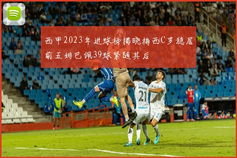 西甲2023年进球榜揭晓梅西C罗稳居前五姆巴佩39球紧随其后